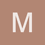 Modeler4