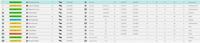 Win 5-11-21