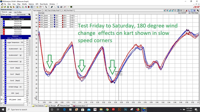 WindShift%20Testing