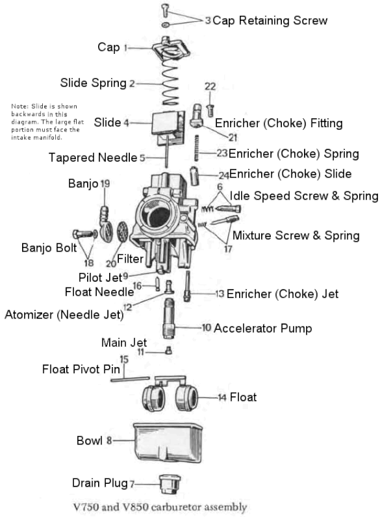 Engine Cranks But Doesn't Start 4 Stroke Kart Engine Forum KartPulse Presented by TBD