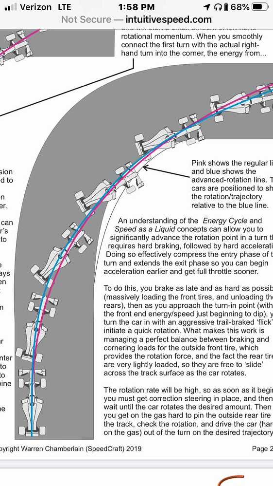 Rotation explained description help Driving, Data & Fitness