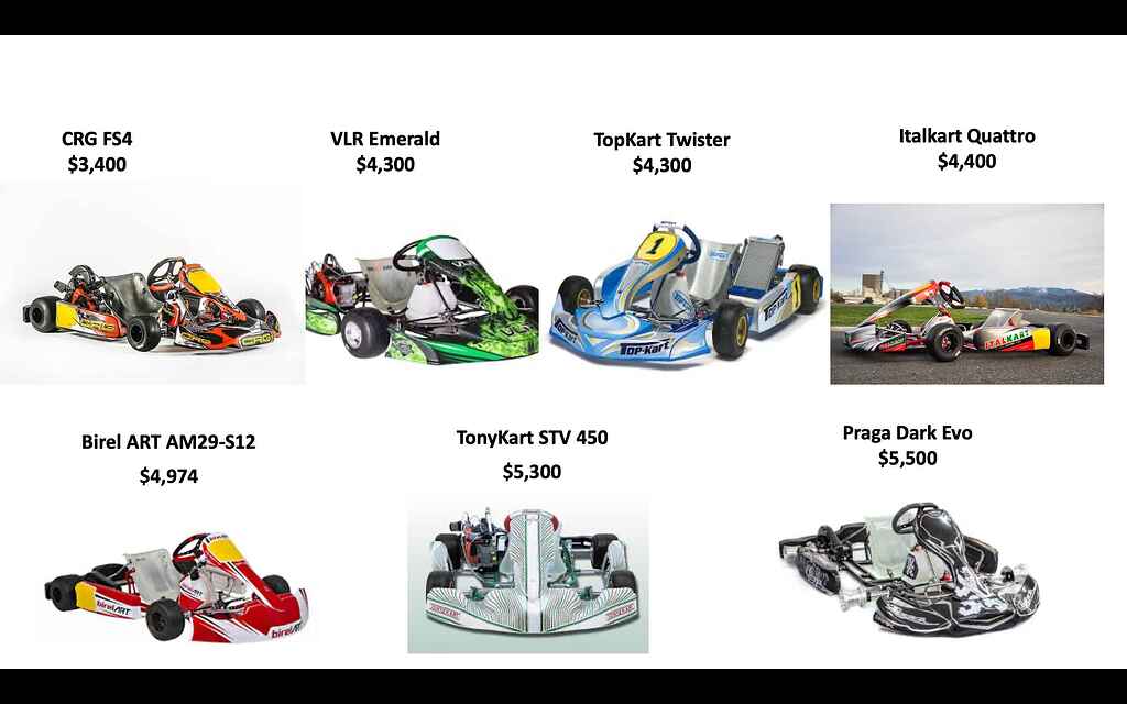 g force karts prices