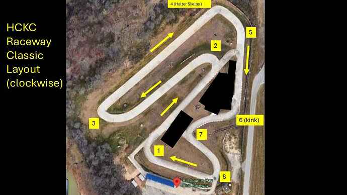 HCKC track map