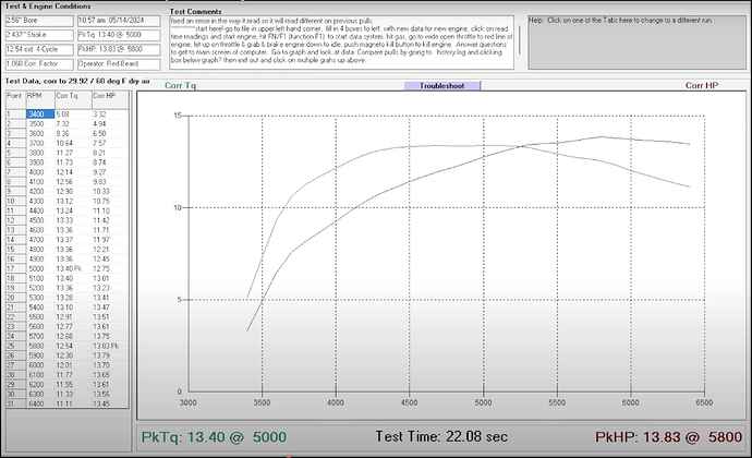 Tillotson-gen1-short-pipe