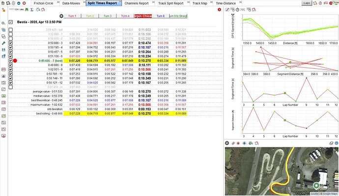 Kartpulse3