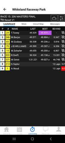 Screenshot_20240817_193115_Alpha Racehub