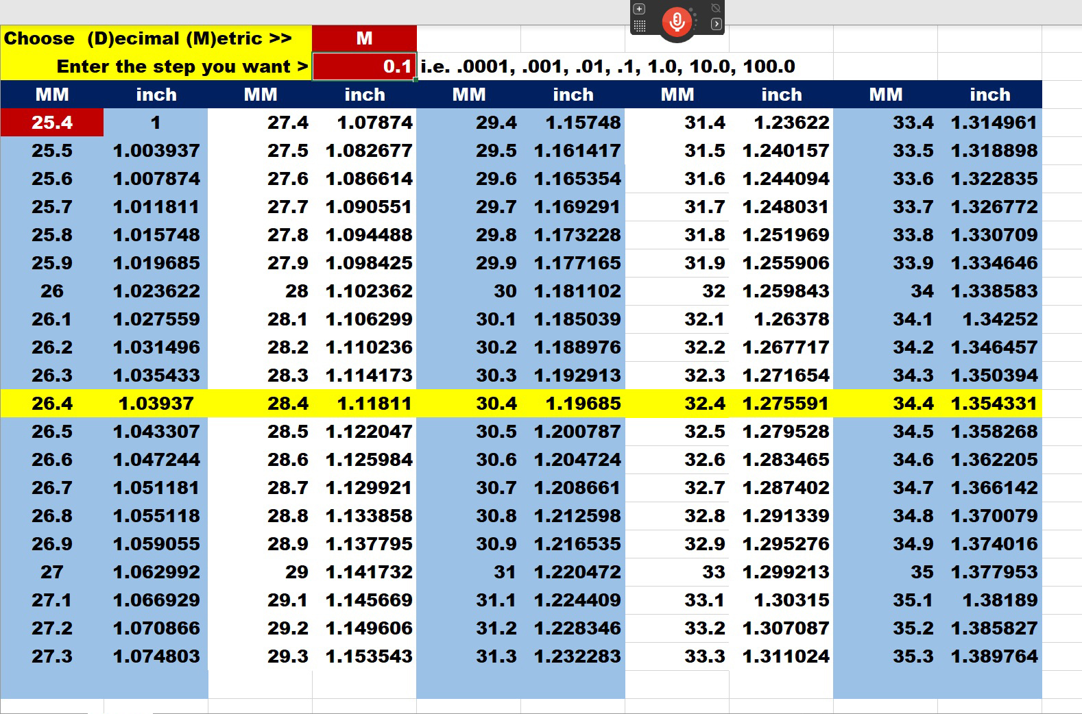 fraction-decimal-conversion-chart-mm-to-inches-conversion-chart-for