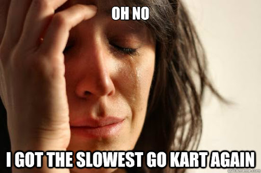 slowest