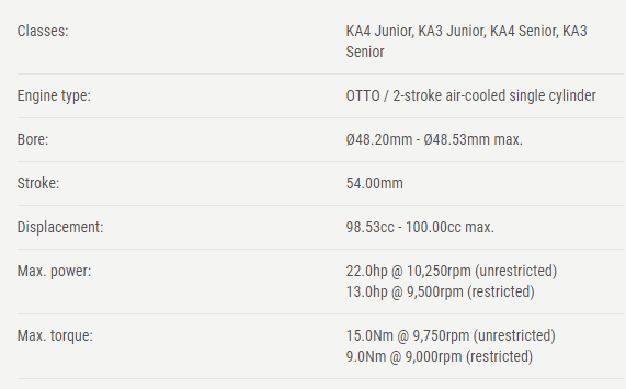 KA100%20from%20Remo%20Racing